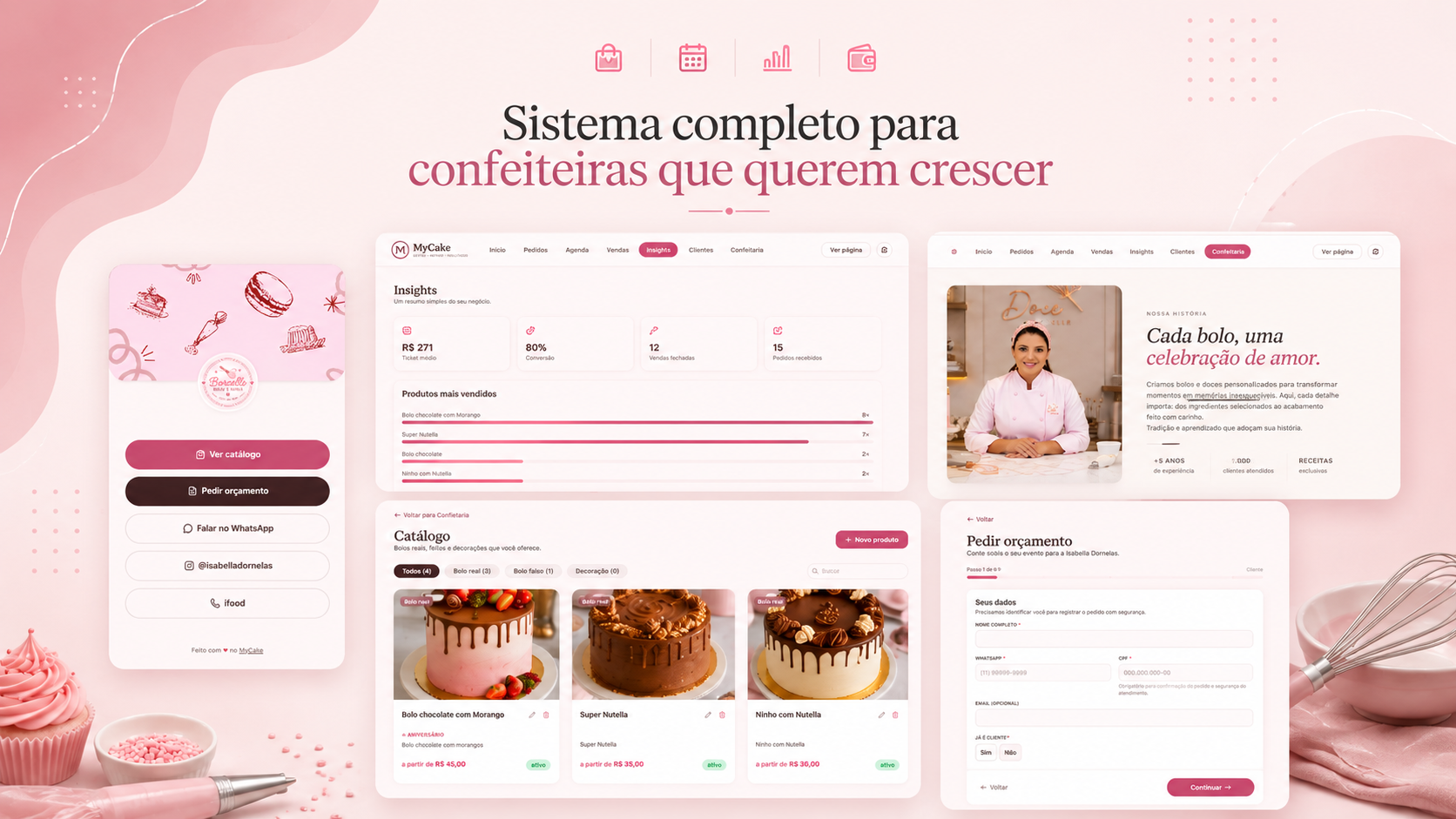 Sistema completo para confeiteiras